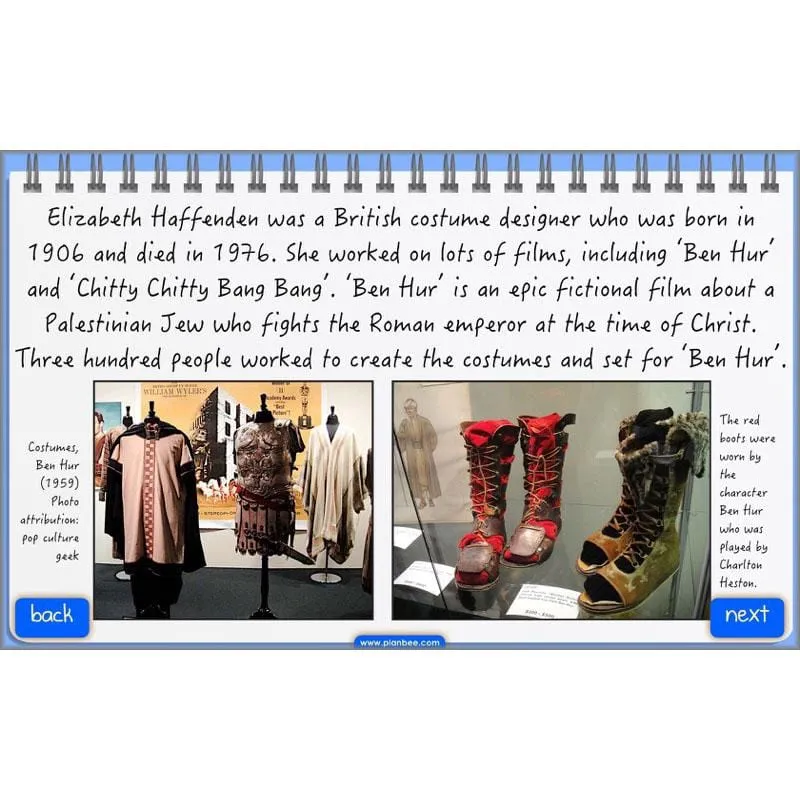 Famous Fashions