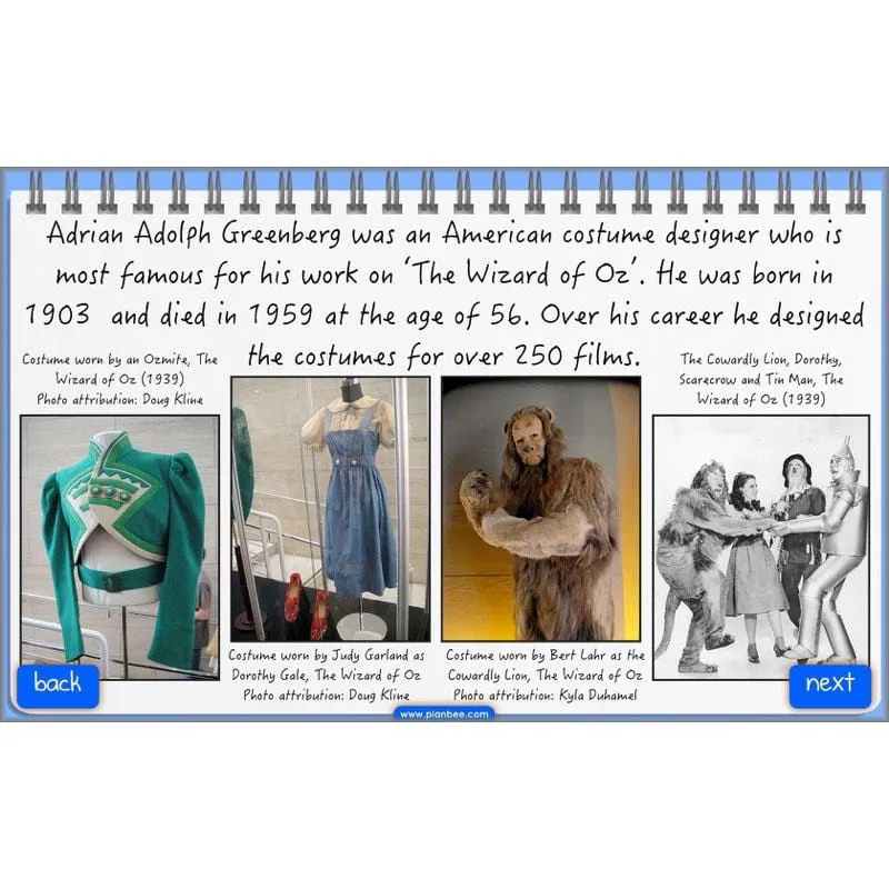 Famous Fashions